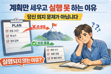 계획만 세우고 실행하지 못하는 이유와 실행력 높이는 방법을 설명하는 개념 이미지