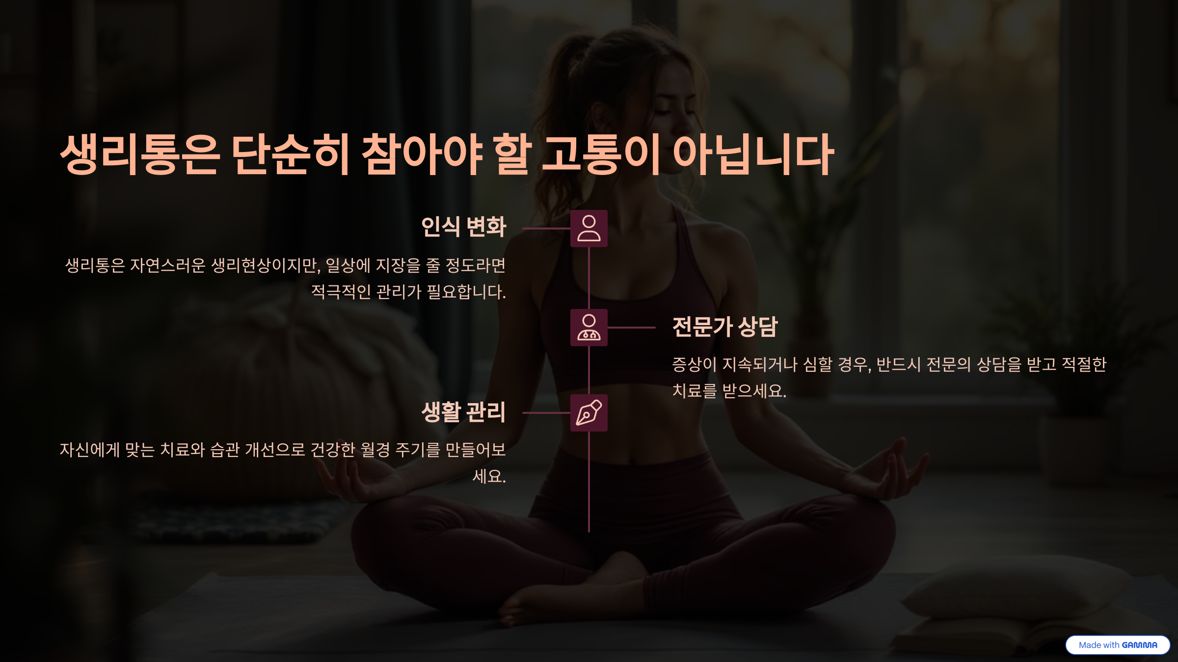 요가 명상 자세를 취한 여성을 배경으로, 생리통은 참아야 할 고통이 아니라는 메시지를 전하는 인포그래픽. 인식 변화, 전문가 상담, 생활 관리의 중요성을 강조하는 구조적 안내 포함.