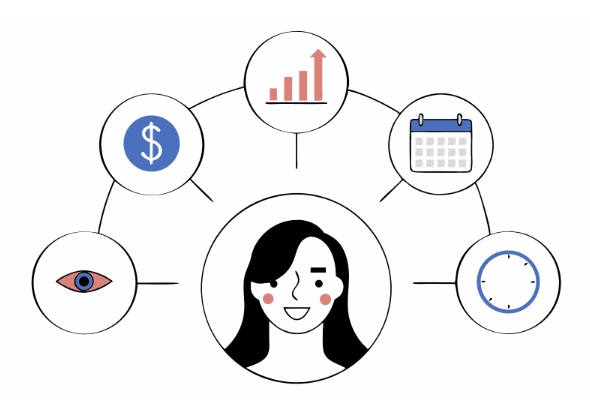 눈썹문신 하는 전과정