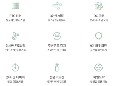 온풍기 비즈포비즈 클래파 BPH-202W 알아보기