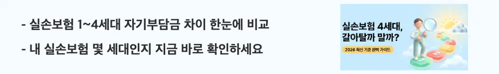 실손보험 4세대 전환 방법: &rsquo;실손보험 1~4세대 자기부담금 차이 한눈에 비교 / 내 실손보험 몇 세대인지 지금 바로 확인하세요'라는 문구가 포함된 웹배너 이미지. 이 이미지는 1세대부터 4세대까지 실손보험의 자기부담금과 보험료 구조 차이를 시각적으로 전달하며, 블로그의 실손보험 세대별 비교와 관련된 내용을 설명함