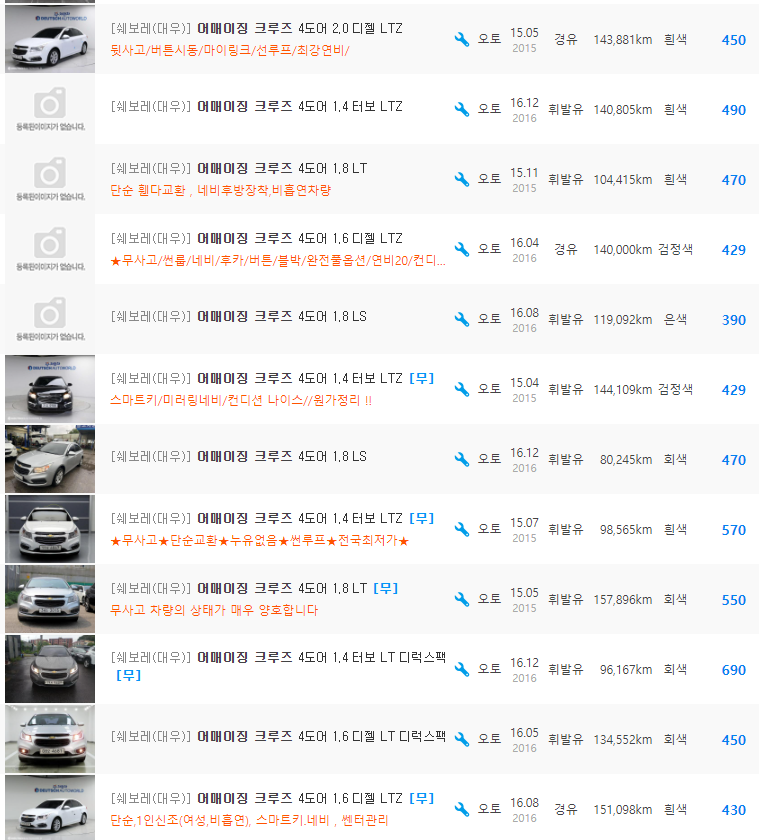 어메이징 뉴 크루즈 등급 중고차 가격 : 369만원 ~ 900만원