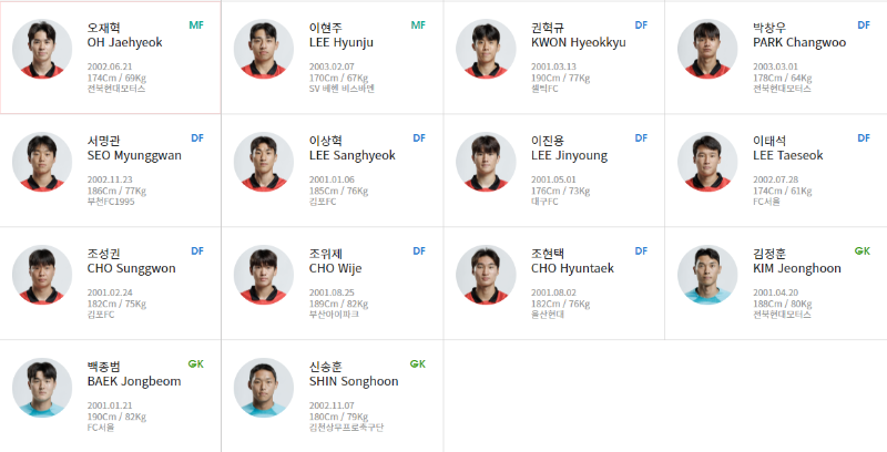 U23 아시안컵 예선 중계