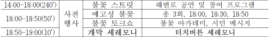 2024 부산 불꽃축제 일정
