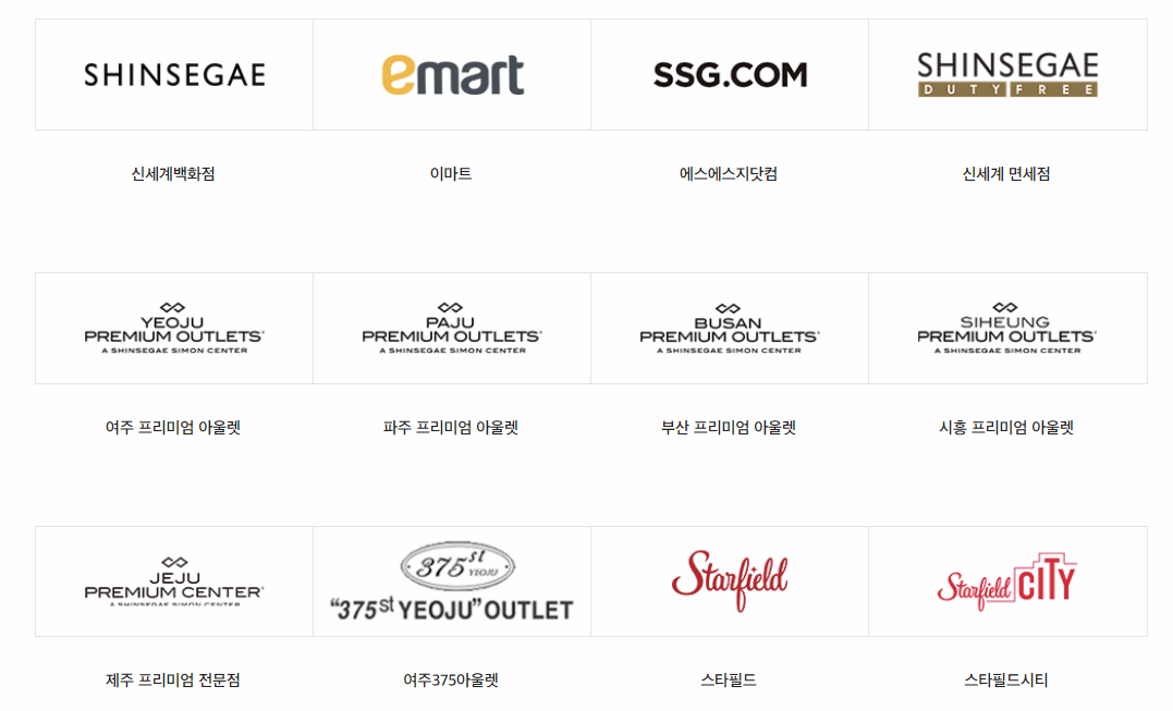 신세계상품권 쇼핑 사용처 이미지