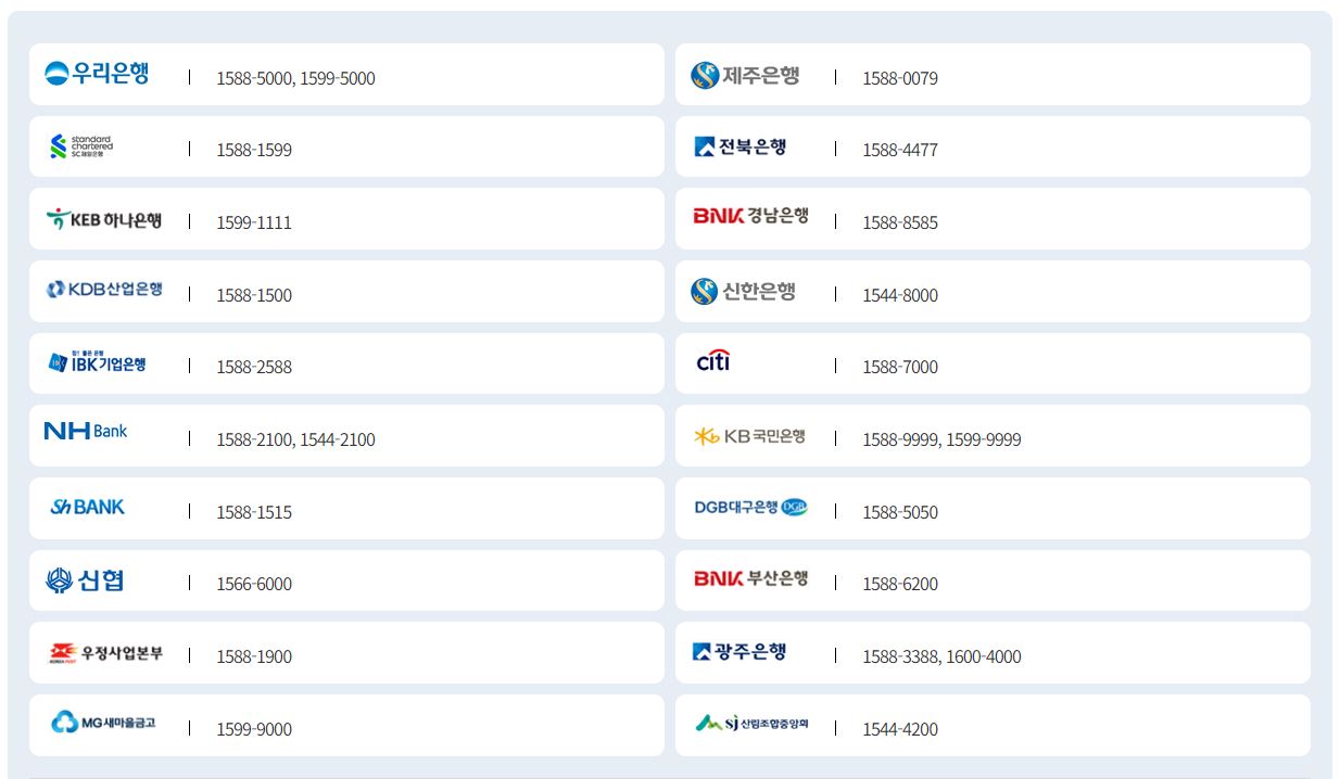 보이스피싱-피해-주요-연락처-표