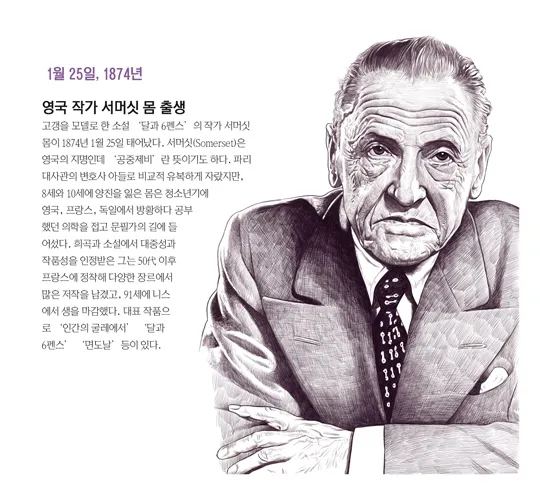 서머싯 몸 달과 6펜스 인간의 굴레 면도날 리뷰 명작_5