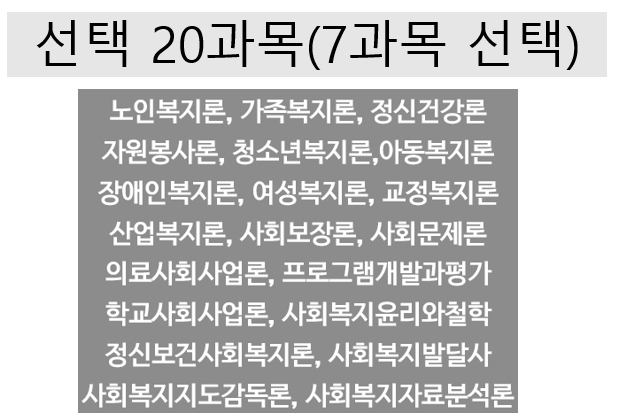 선택과목