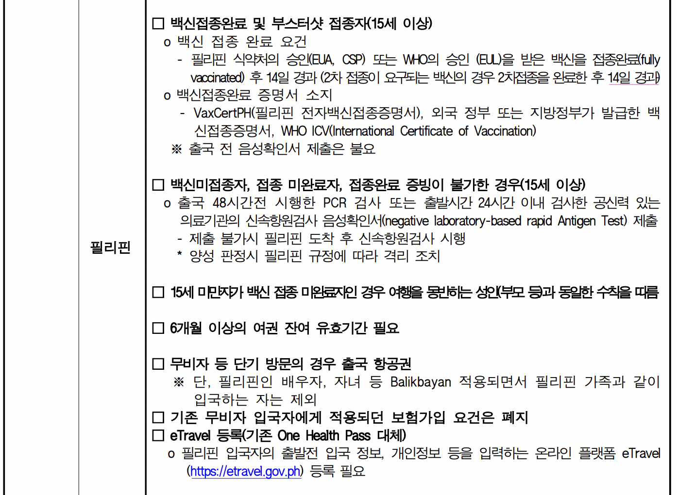 2023 필리핀 입국 서류 이트래블 ETravel 백신접종증명서 준비방법 3월 날씨