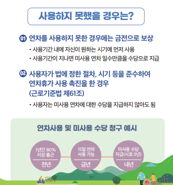 연차발생기준