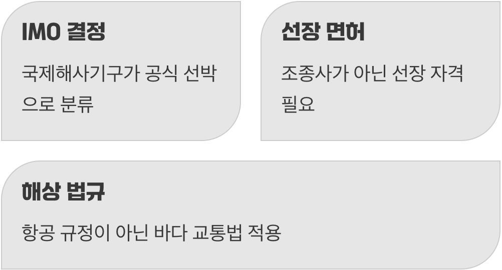 그래서&amp;#44; 배인가요? 비행기인가요?