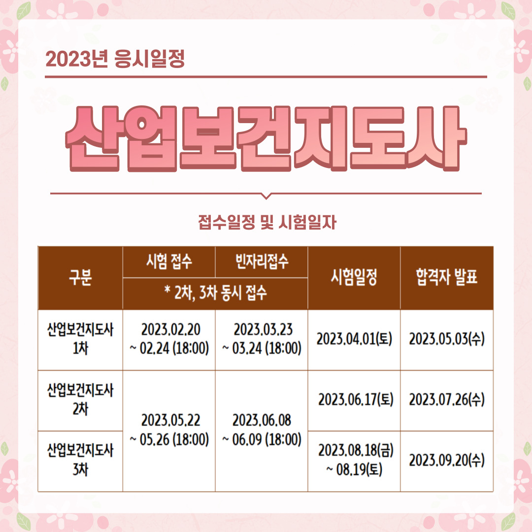 산업보건지도사 응시일정