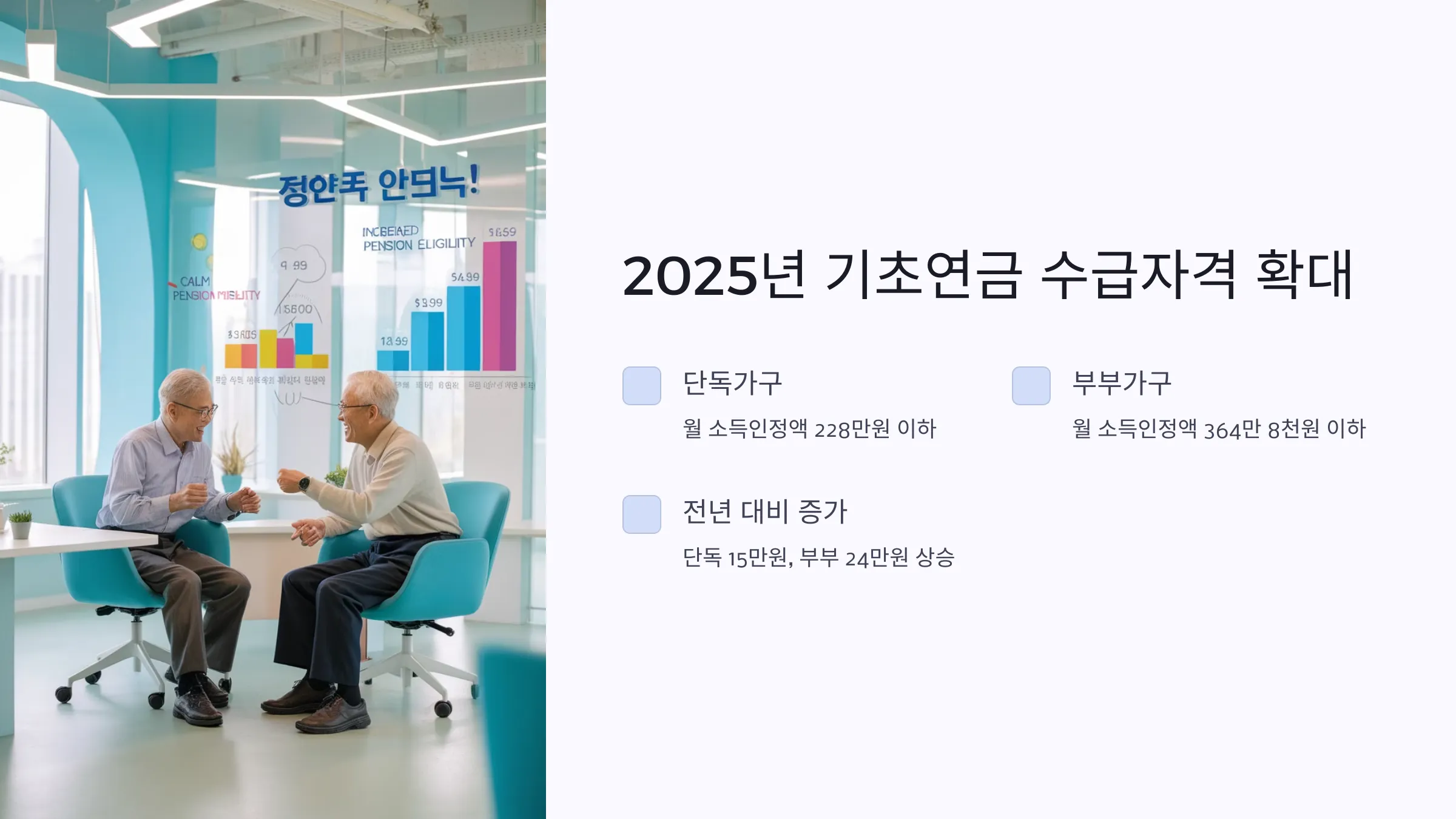 기초연금 수급자격 확대, 수급금액 인상, 신청방법, 신청시기, 신청자격, 필요서류