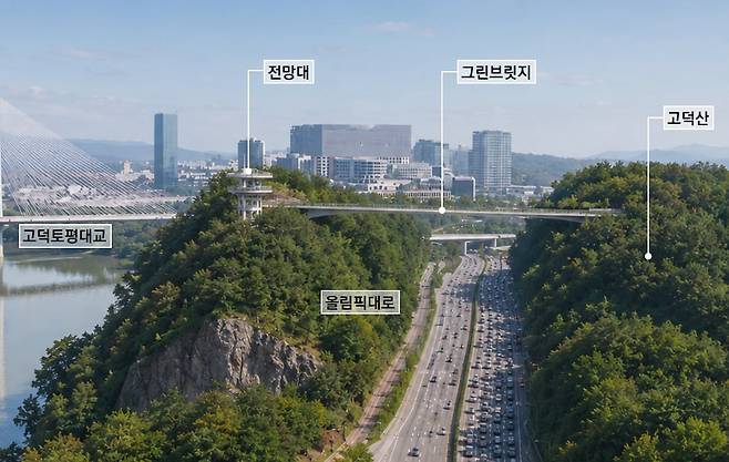 국정원