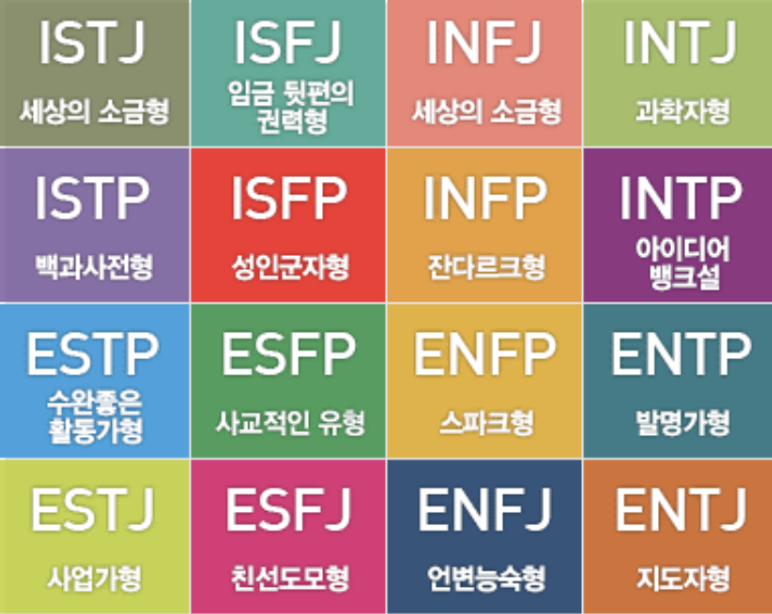 MBTI성격유형검사 무료 검사 바로가기