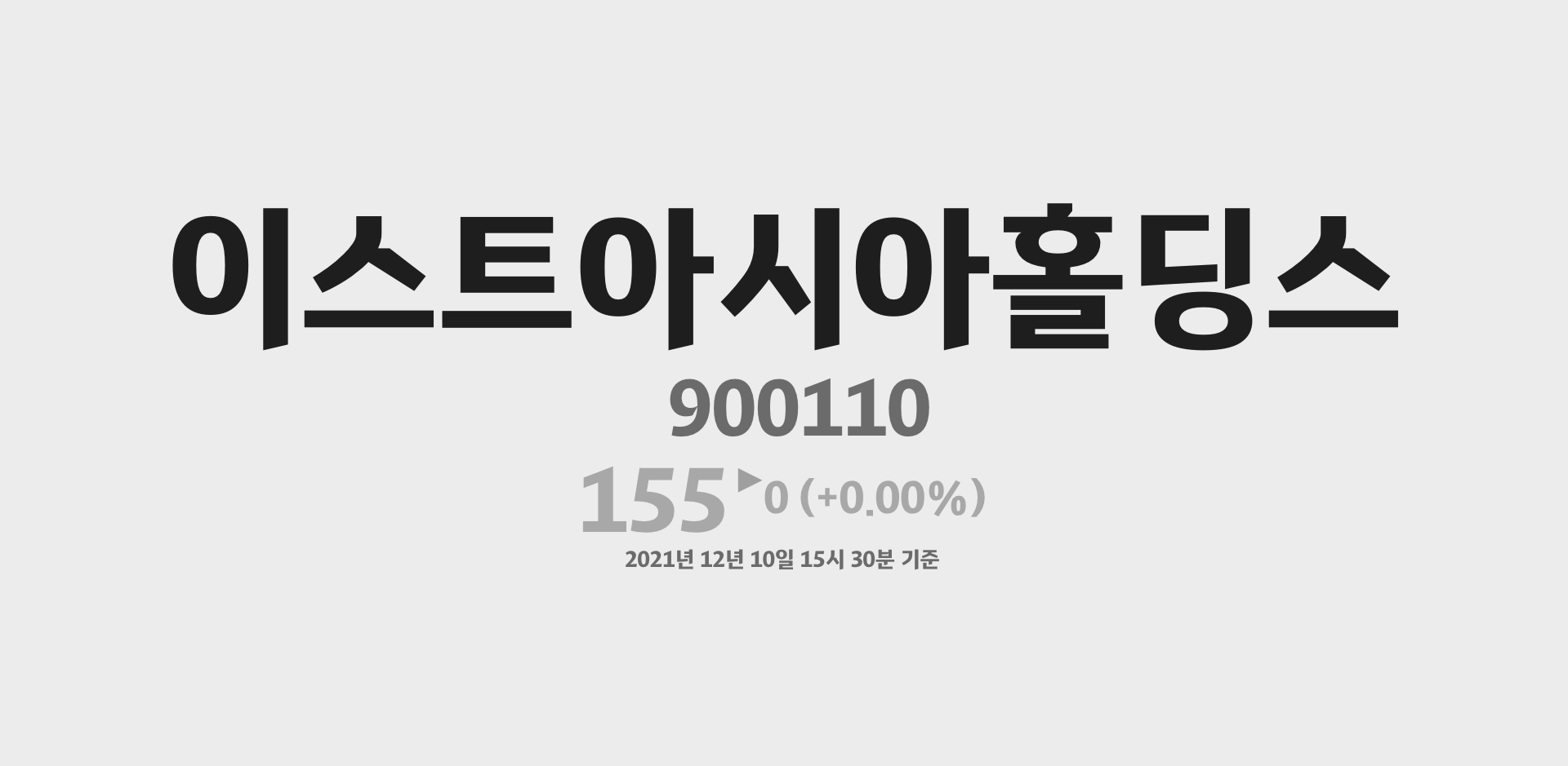 이스트아시아홀딩스 2021-12-10 15:30:00기준 주가