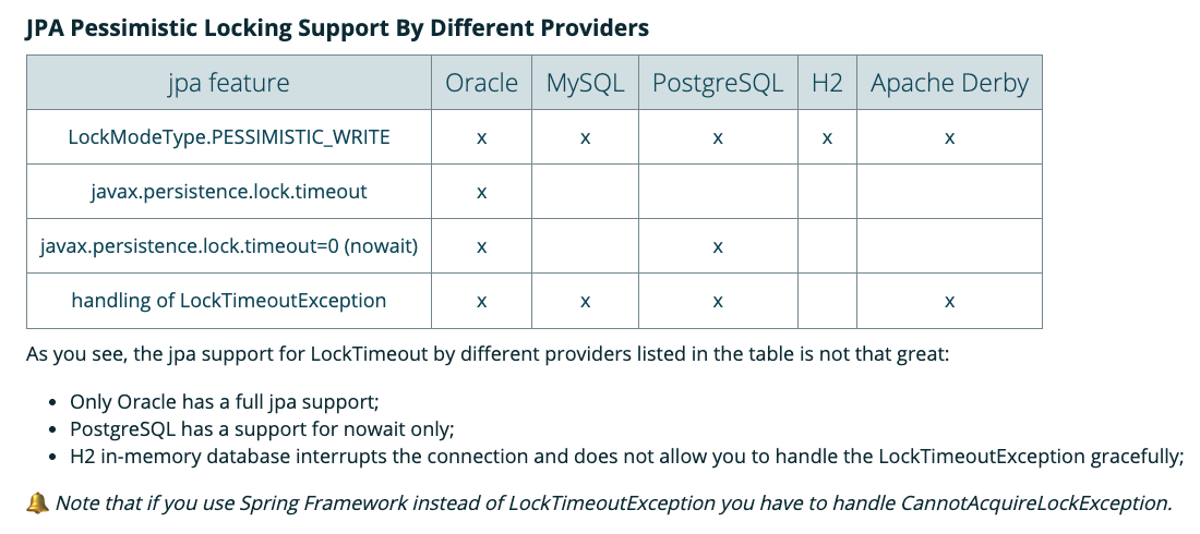 jpa pessimistic example