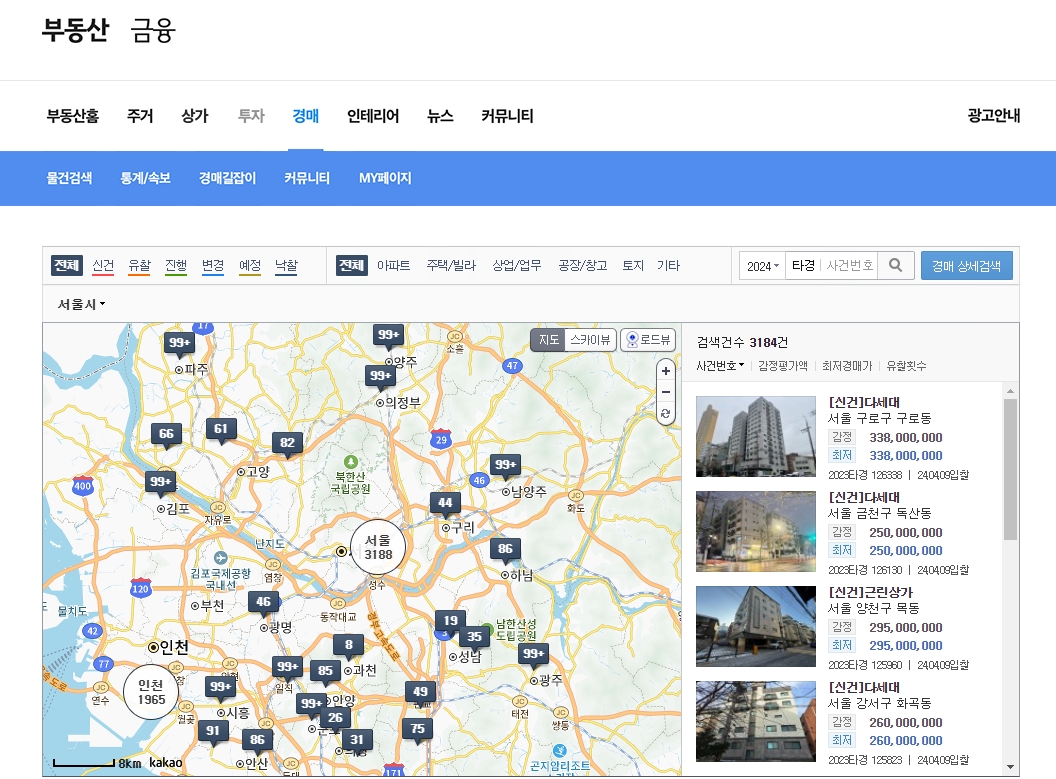월별 낙찰 통계 및 낙찰률 그래프 화면
