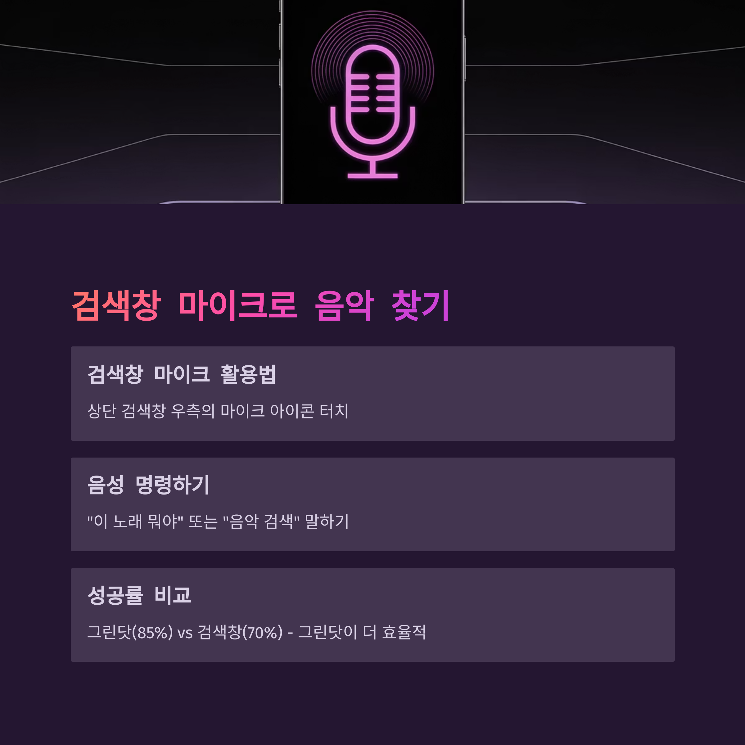 네이버 앱 그린닷