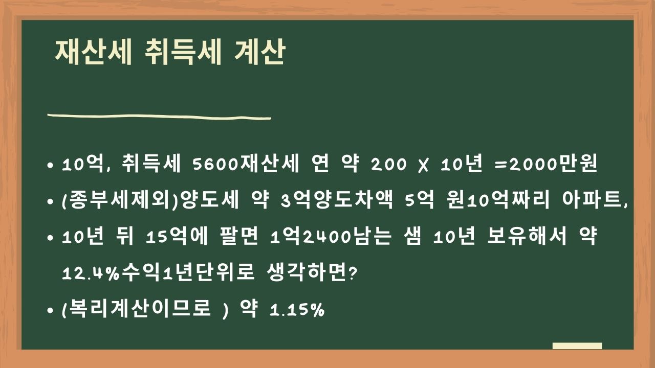 10억 아파트 취득세와 재산세를 예시로 계산하는 이미지
