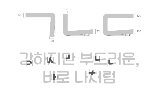 A1 전용서체의 특징1