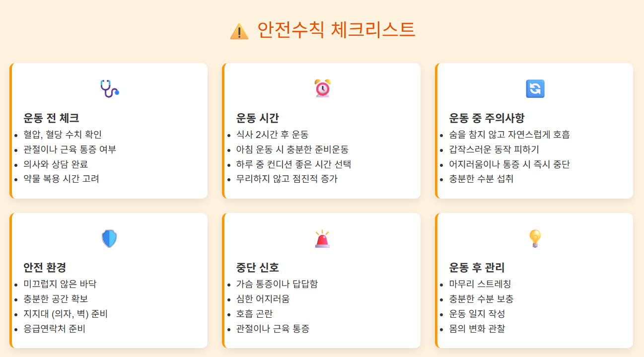 60대 운동 시 주의사항과 안전수칙을 정리한 체크리스트 이미지