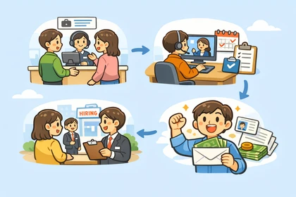 실업급여 신청 절차와 준비 서류 정리13