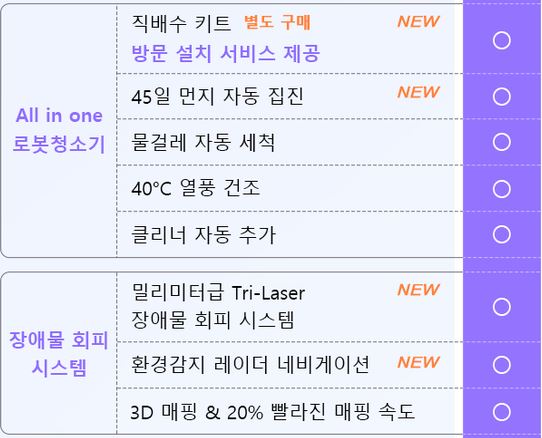 나르왈-프레오-X-울트라