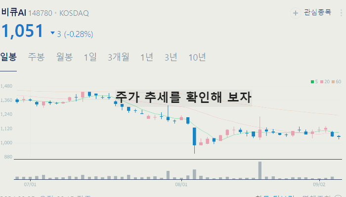 챗GPT 관련주 대장주 테마주 수혜주 TOP7