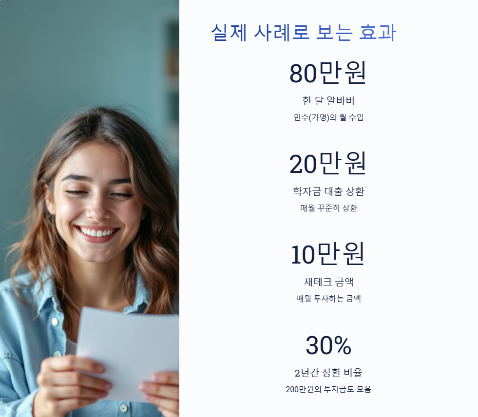 2025년 대학생 학자금 대출 상환 재테크 전략