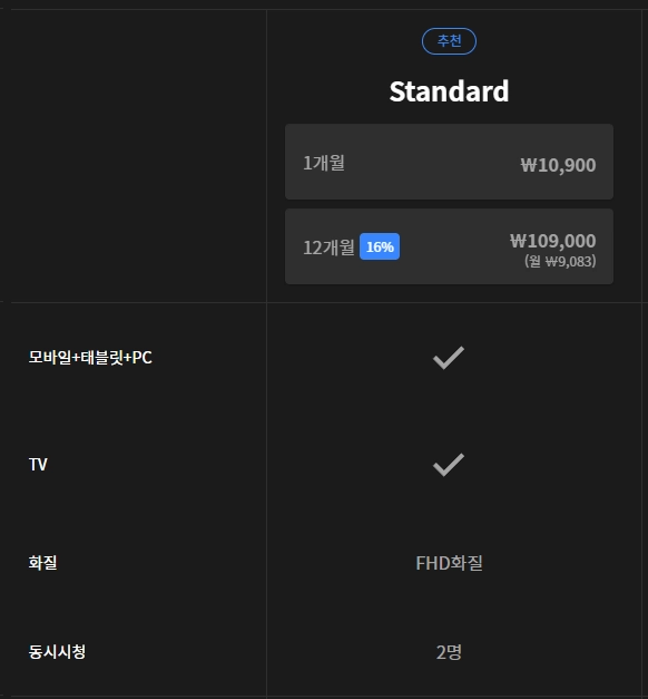 웨이브-요금제-가격-베이직-스탠다드-프리미엄-화질