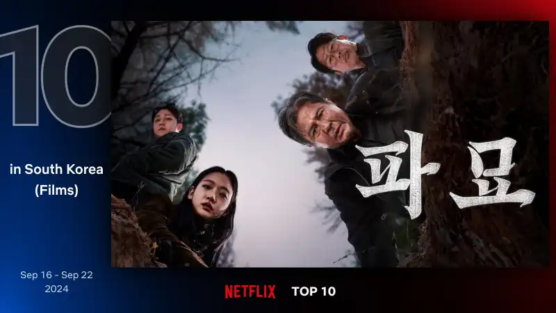 파묘