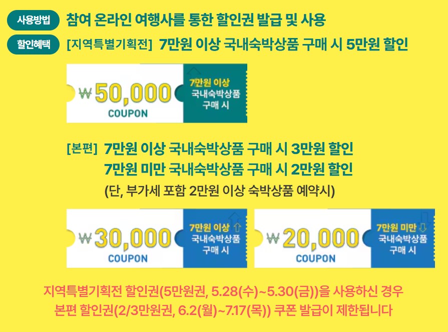 2025 숙박세일페스타 최대5만원 할인