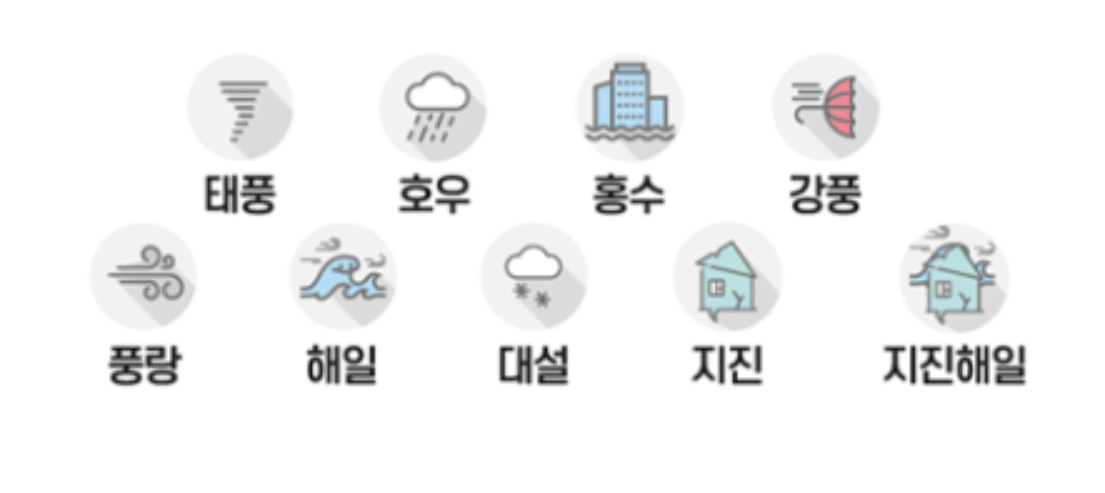 풍수해보험 가입방법