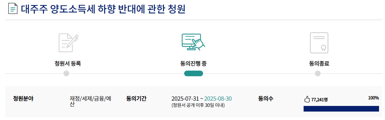 투자자 반응과 국민청원 움직임