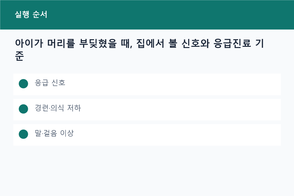 아이가 머리를 부딪혔을 때, 집에서 볼 신호와 응급진료 기준의 응급 신호 핵심을 정리한 정보 카드
