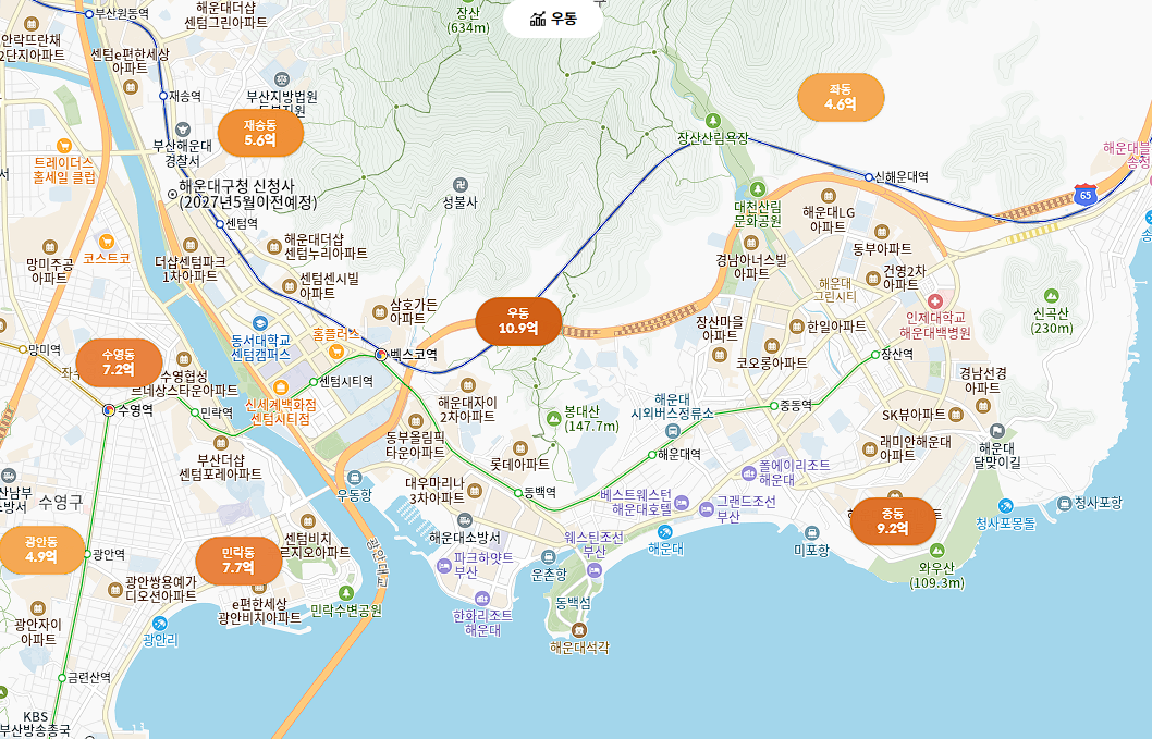 해운대 부동산의 모든 것: 지역별 인기 단지와 투자 전략