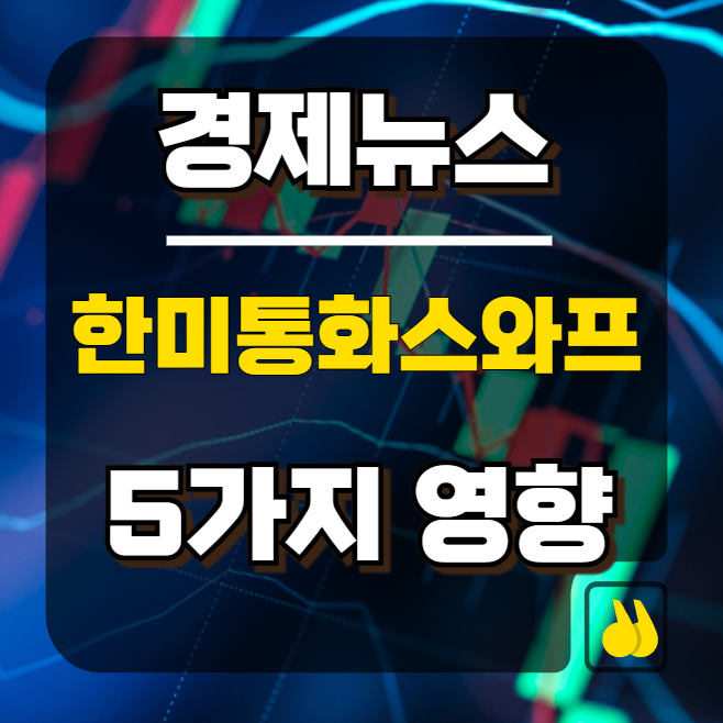 달러 통화 스와프 관련 분석 이미지