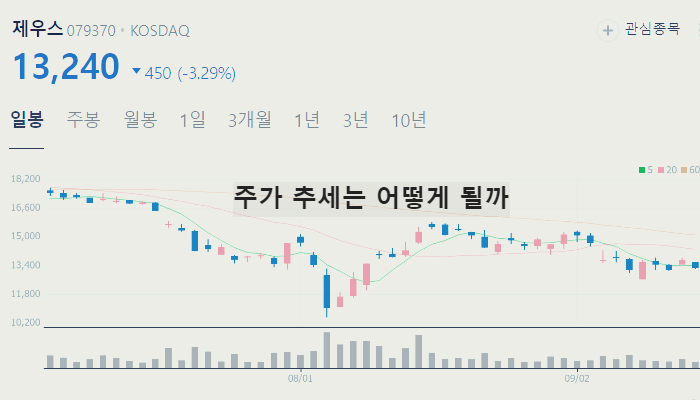 HBM 관련주 대장주 테마주 TOP6 : hbm3