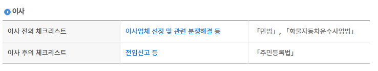 전월세신고방법 관련 법규