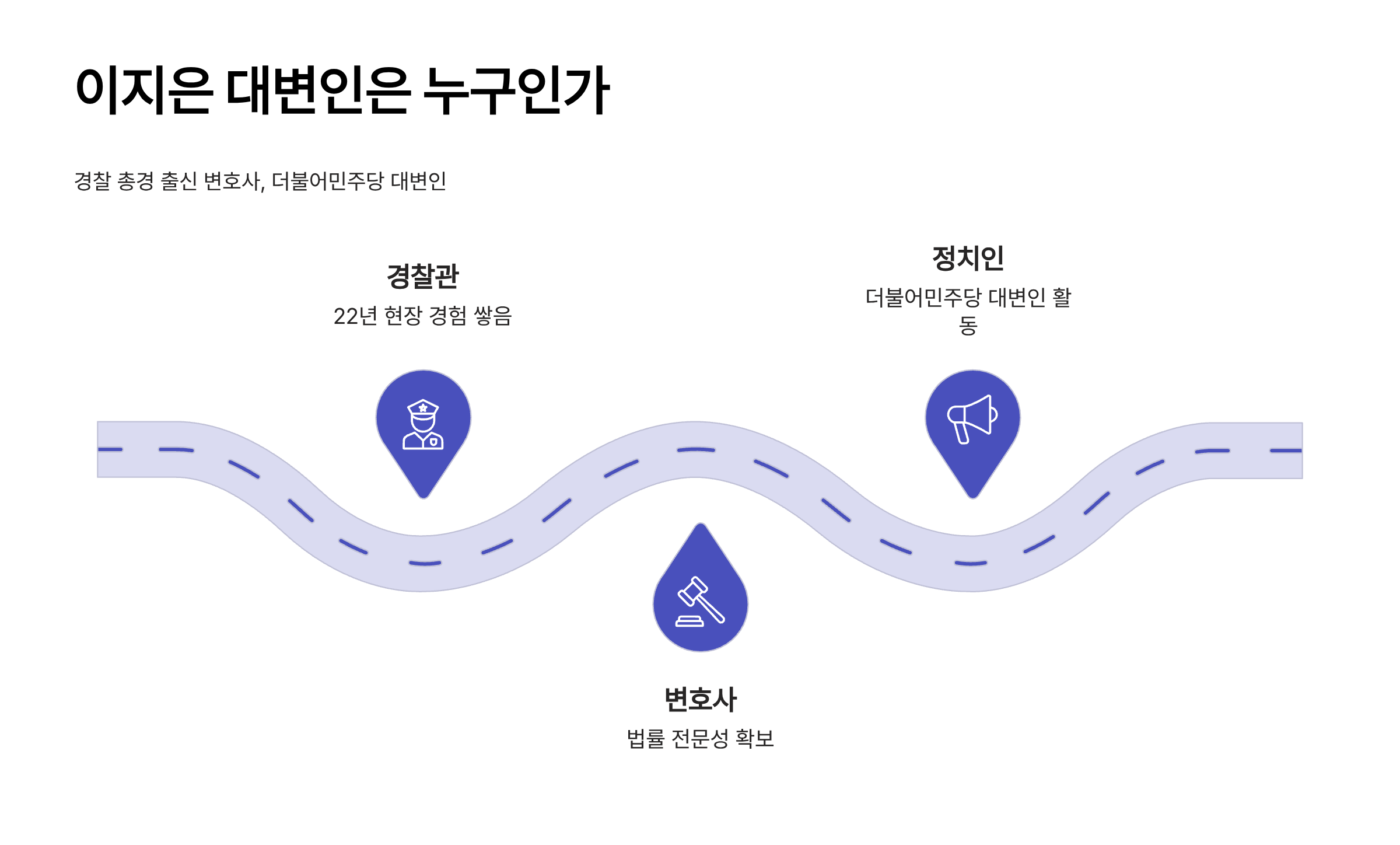 이지은 대변인 프로필