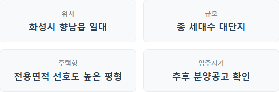 향남 롯데캐슬 청약 방법 향남 롯데캐슬 청약 방법 주요 정보 및 요약 시각자료 1
