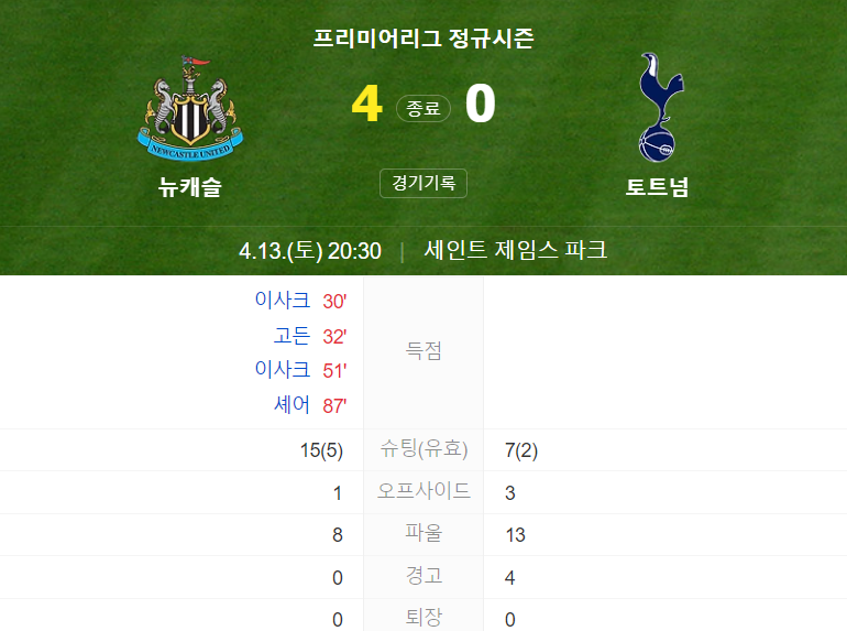 토트넘 손흥민 아스널 경기일정 무료 생중계 보는 법