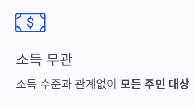 소득무관