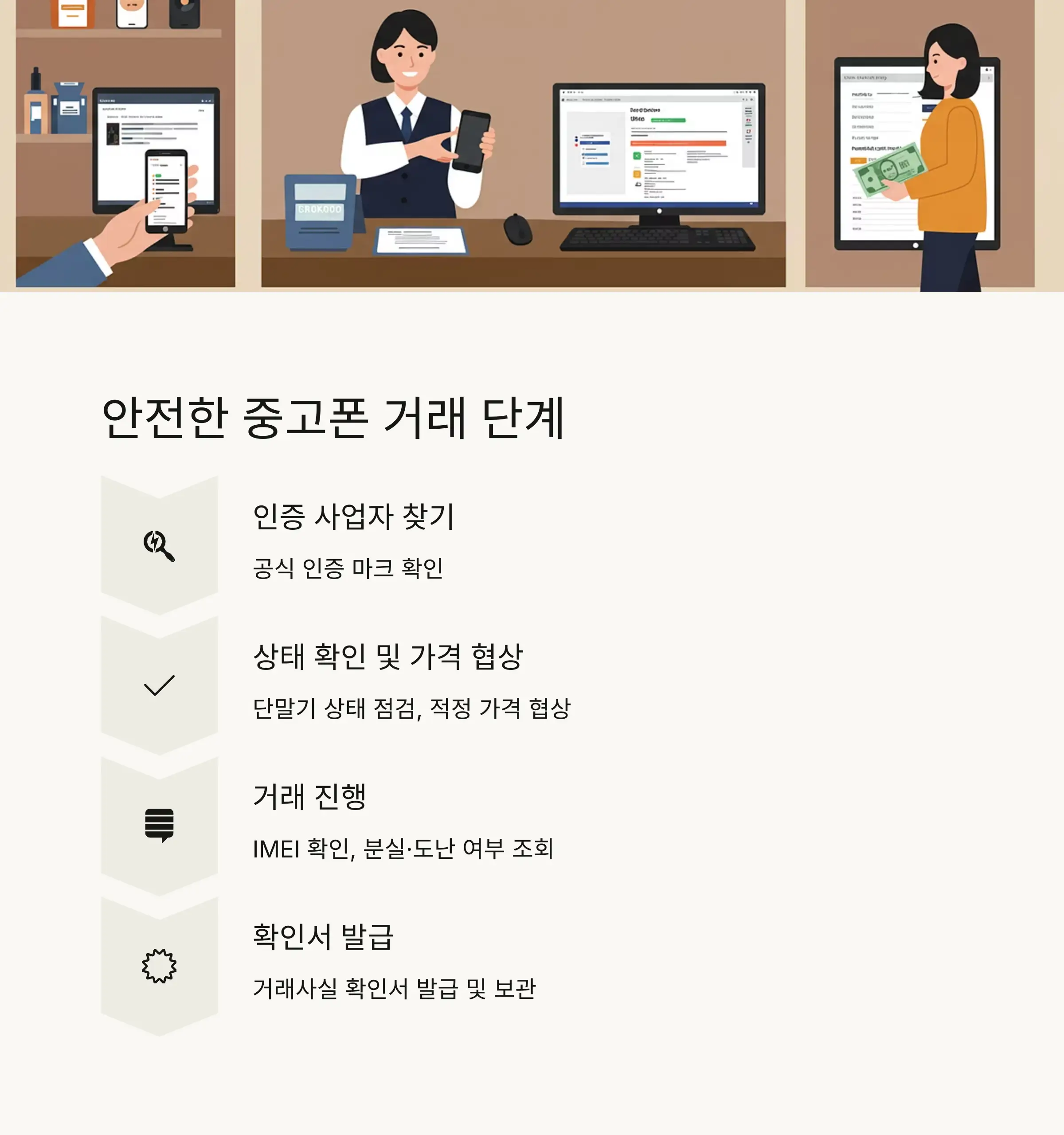 💡 중고폰 거래 시 주의사항