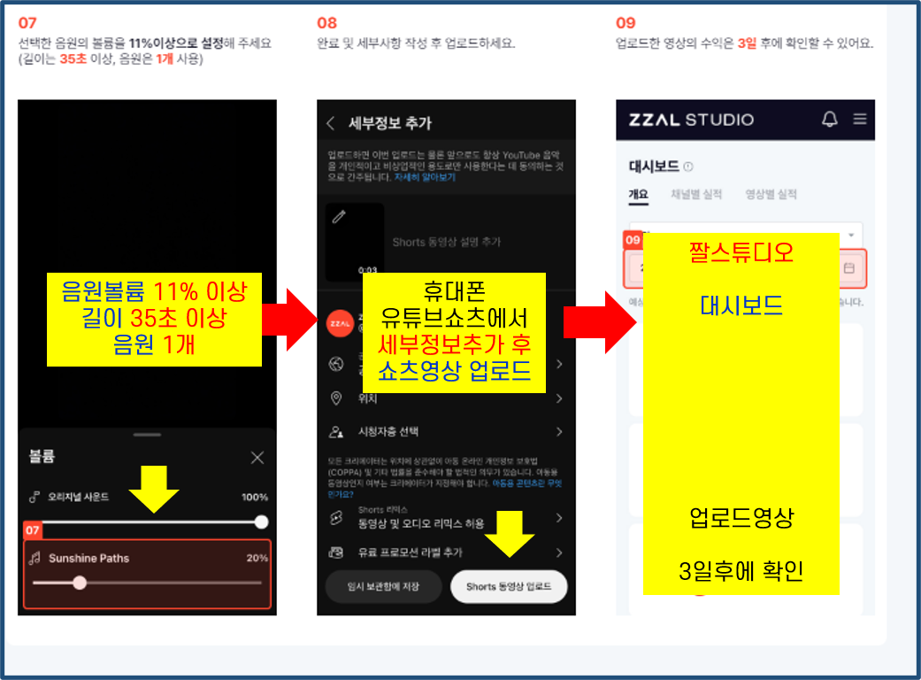 휴대폰 쇼츠 업로드딩 절차