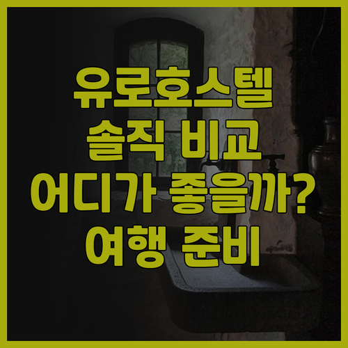 헬싱키 유로호스텔 vs Bob W H..