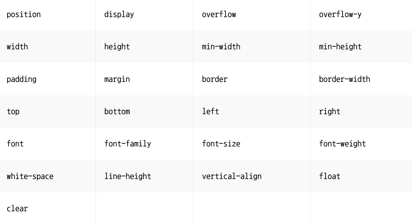 [ CSS ] CSS 렌더링 흐름