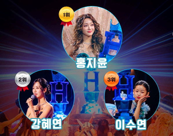 현역가왕 3