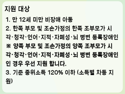 2023 언어발달지원사업 지원 대상